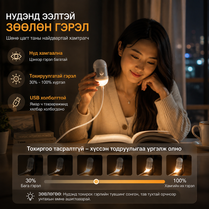 Одтой Тэнгэр Таазны LED Чимэглэл